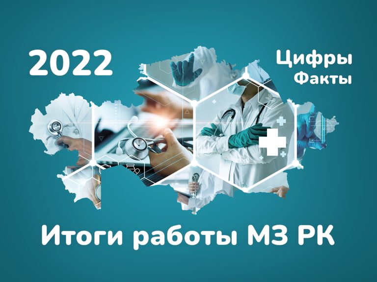 Итоги работы министерства здравоохранения РК за 2022 год: цифры и факты
