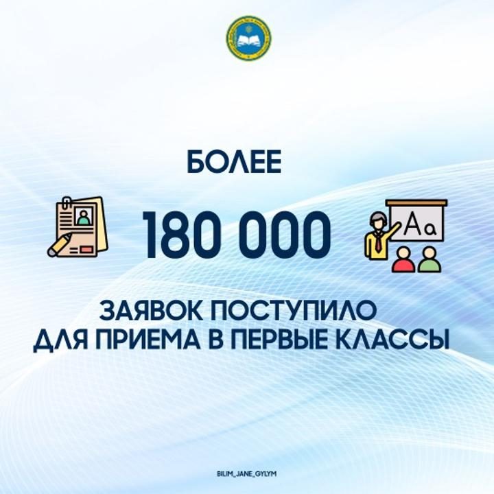 Более 180 тысяч заявлений для приема детей в 1 класс