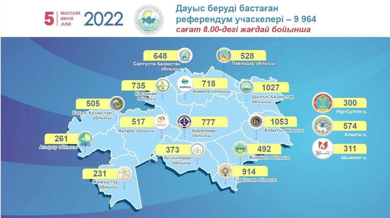 По состоянию на 8:00 часов работу начали 9964 участков для голосования