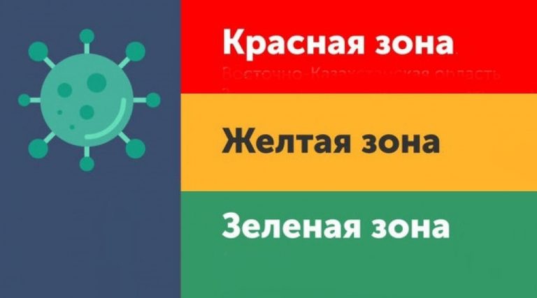 Нур-Султан вошел в «желтую» зону